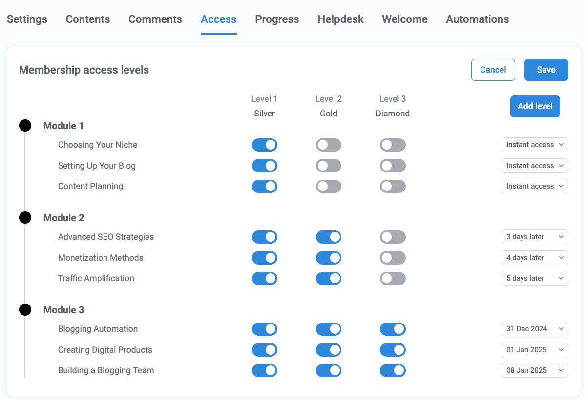 Kartra membership access levels