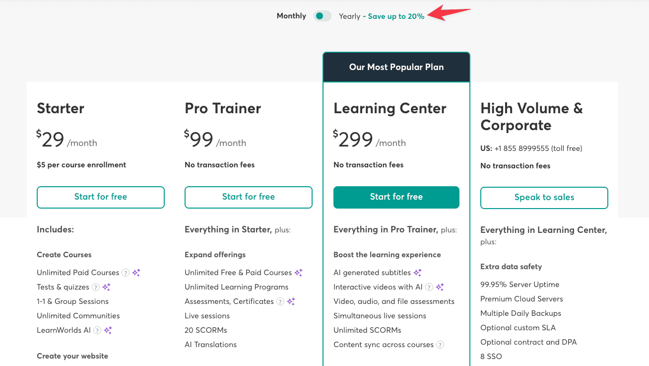 LearnWorlds pricing