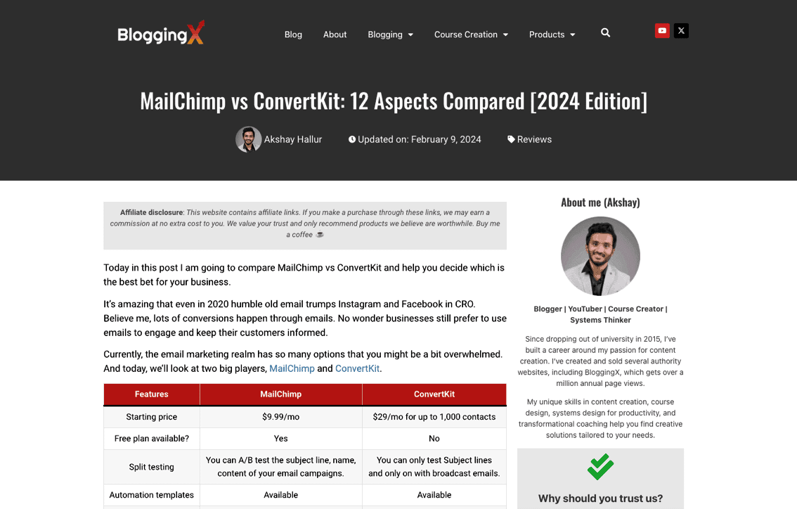 MailChimp vs ConvertKit BloggingX