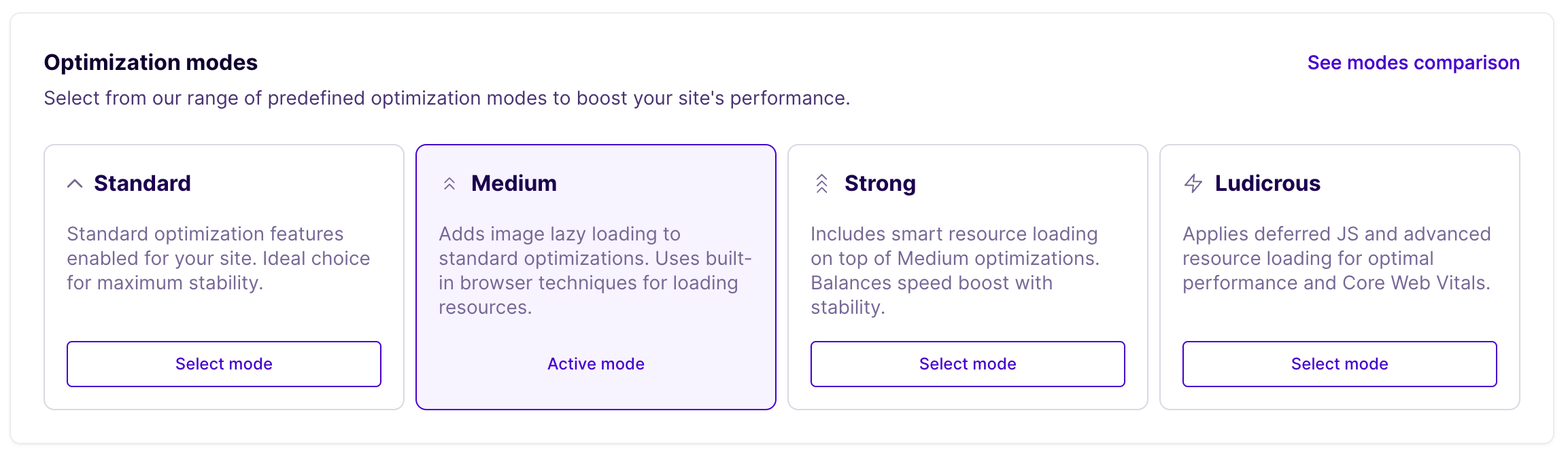 NitroPack speed modes