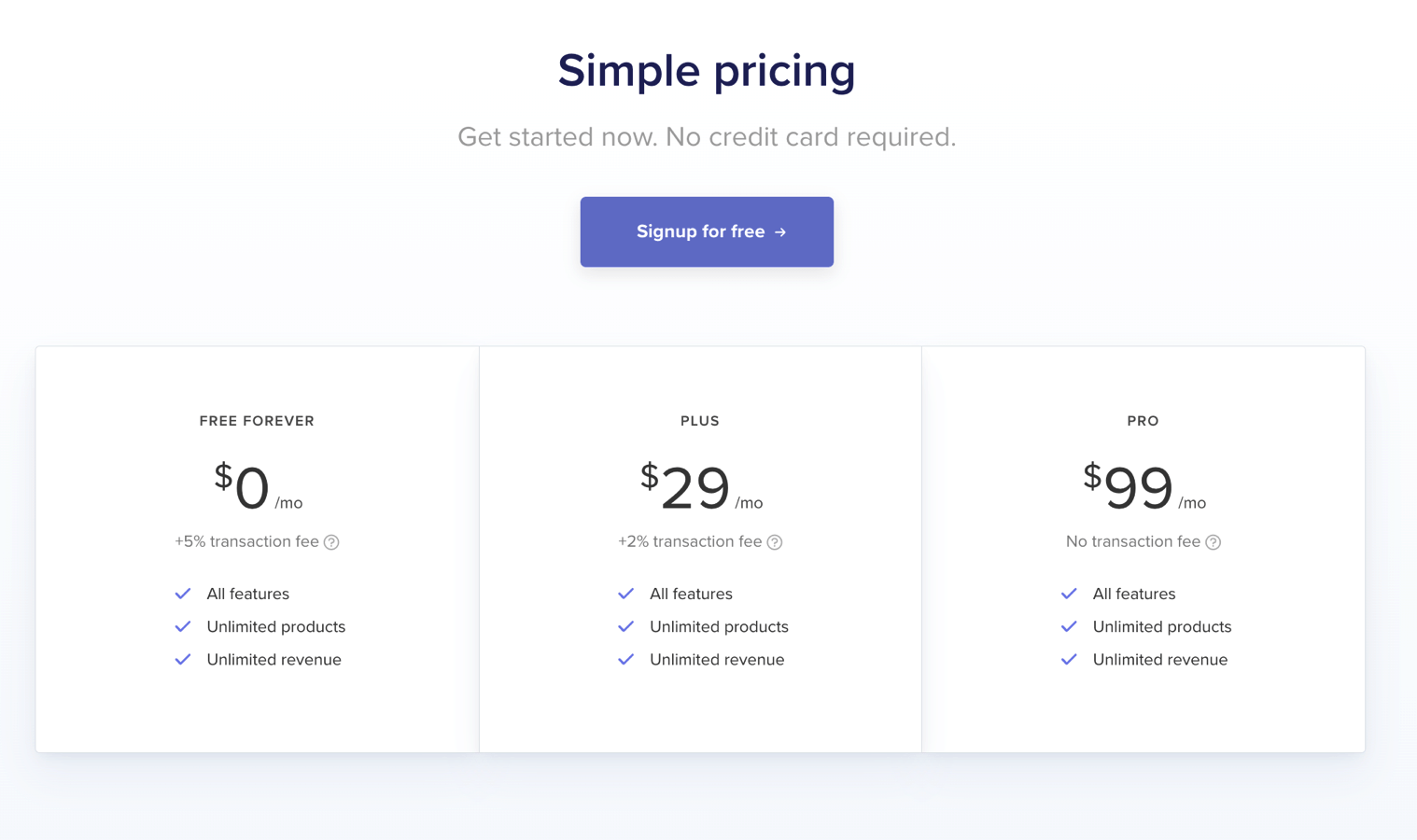 Payhip pricing