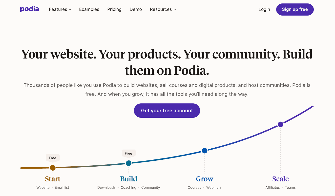 Podia website