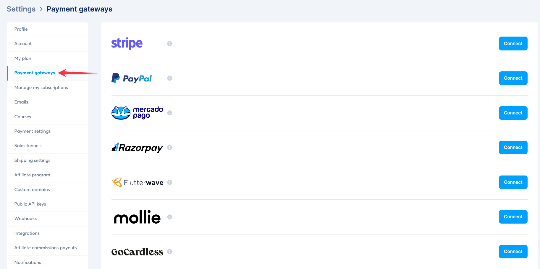 Systeme payment gateways