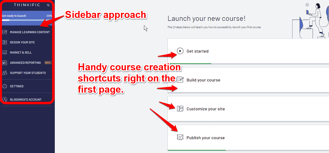 Thinkific User Interface
