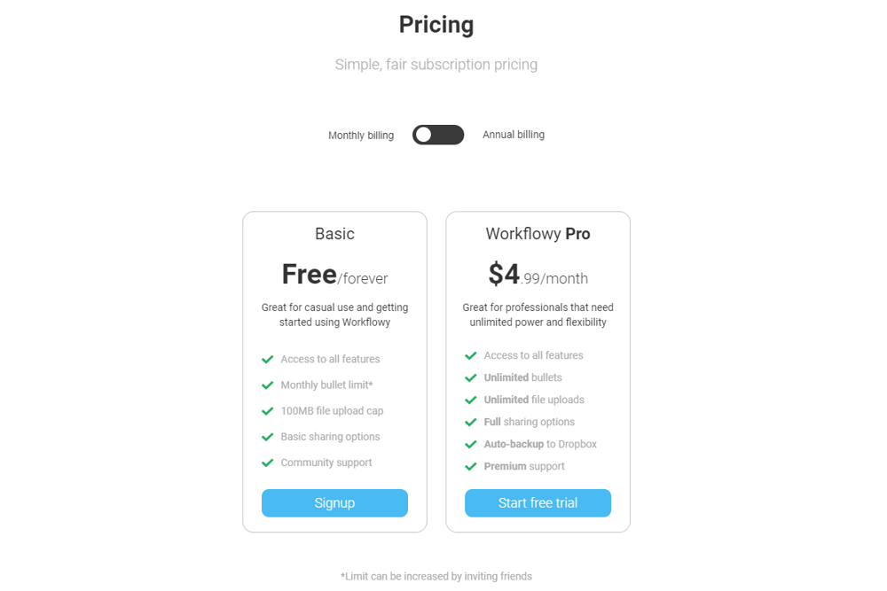 Workflowy pricing