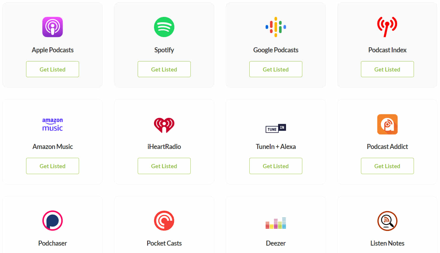 directory disstribution buzzsprout