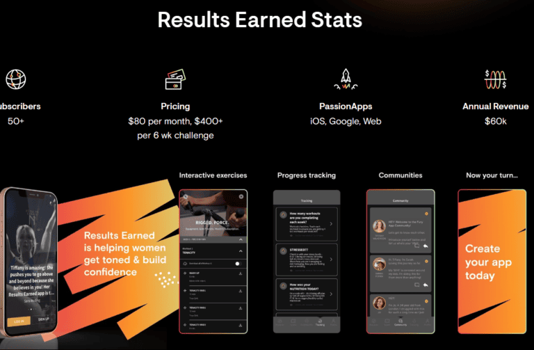 passion io case study