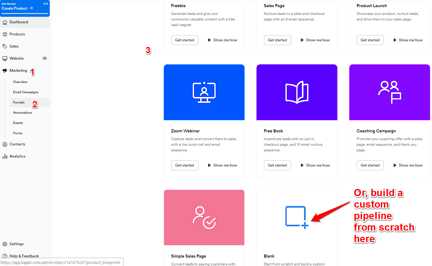 sales funnel blueprints in kajabi