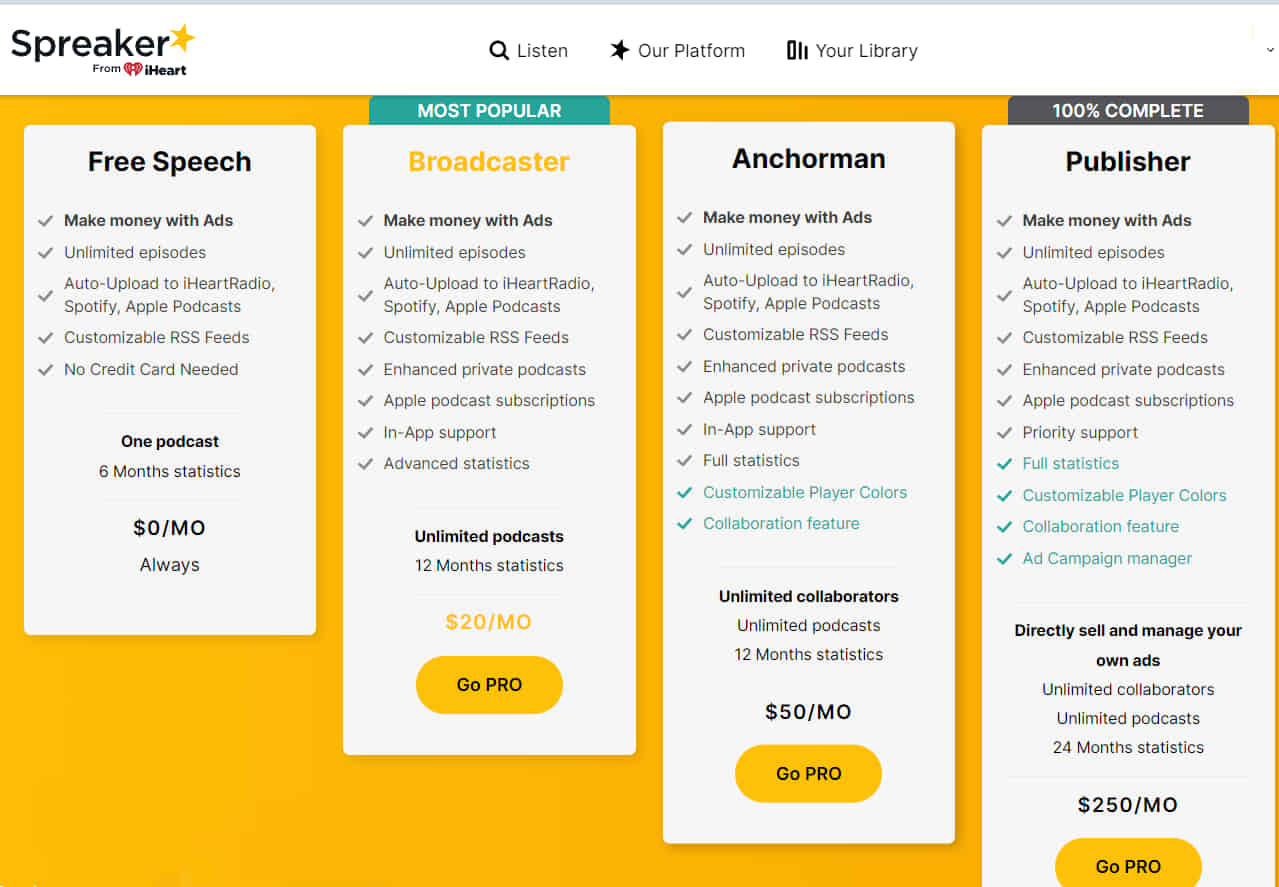 spreaker pricing plans 1