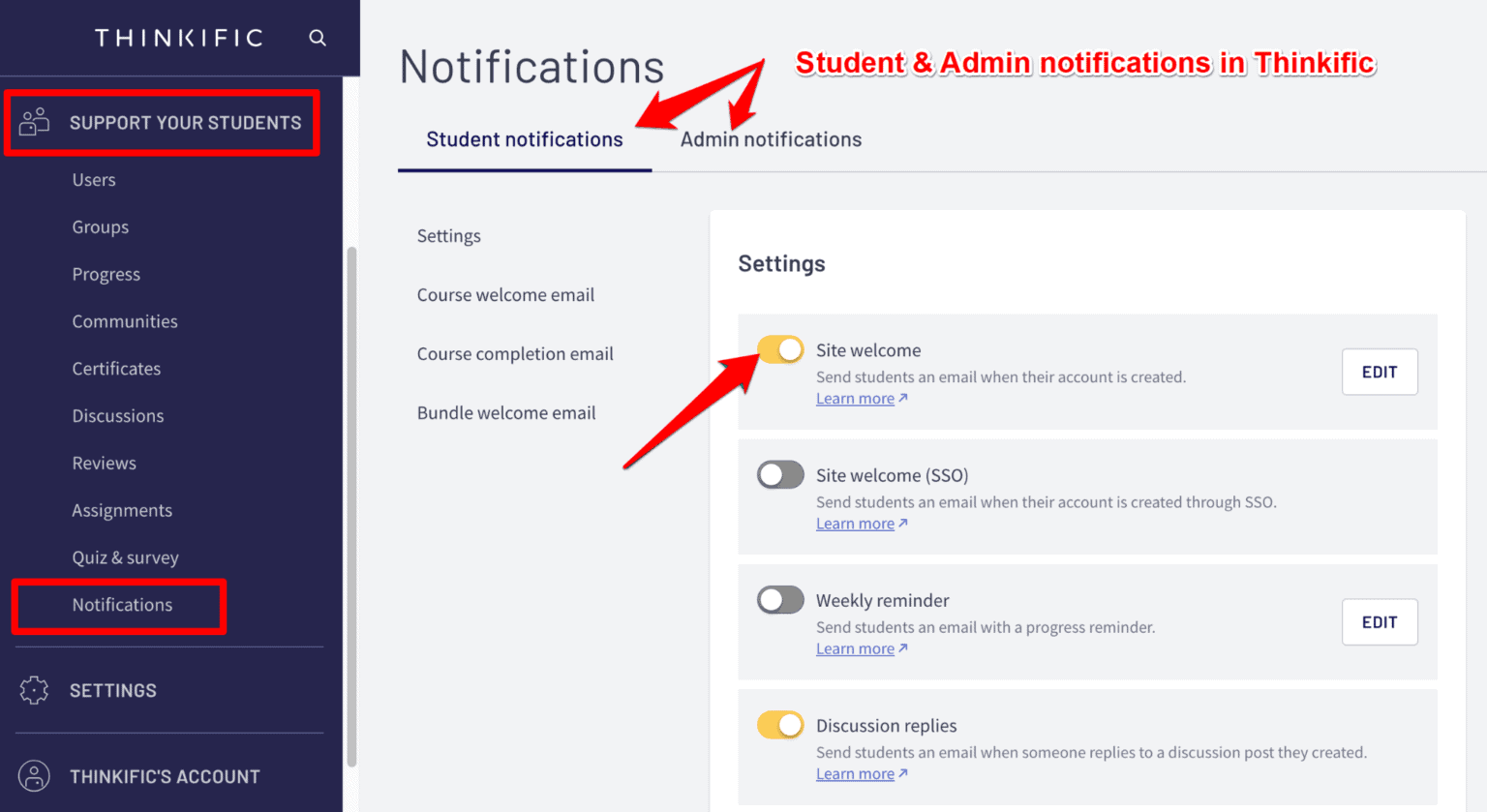 thinkific email notifications