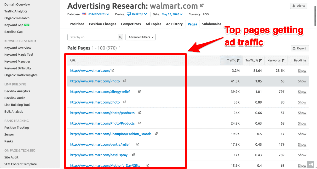 top pages getting ad traffic 1