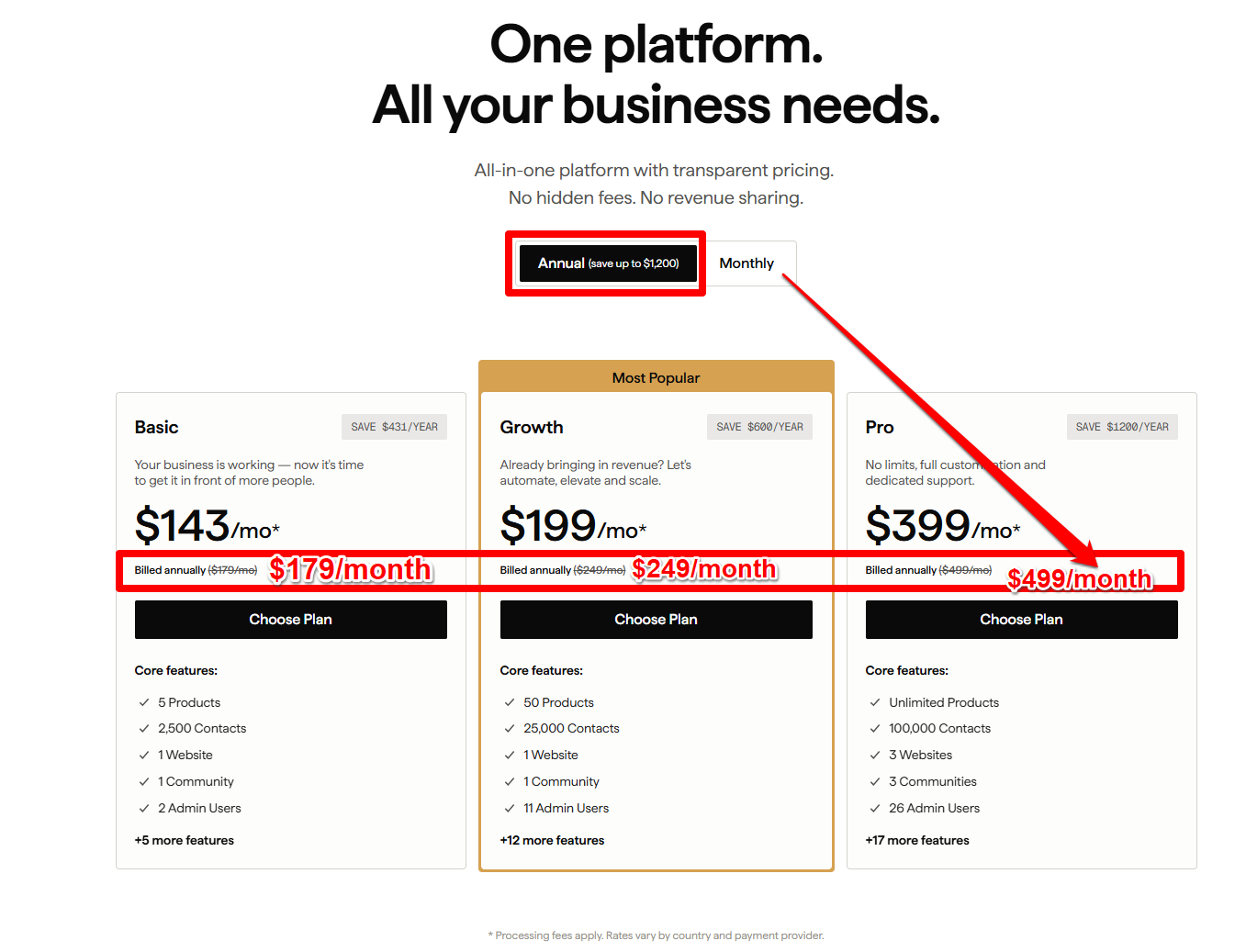 Kajabi pricing plans