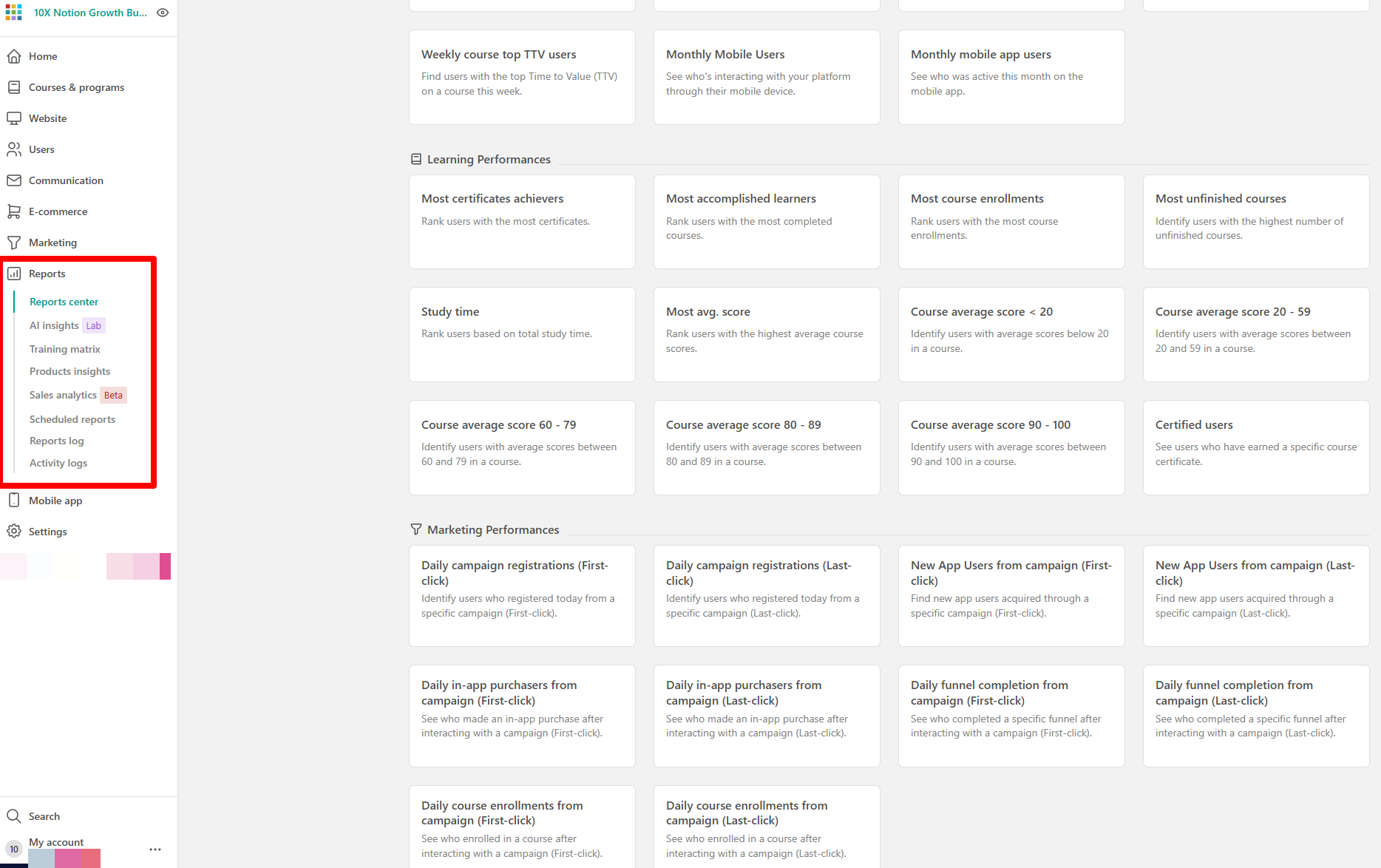 LearnWorlds analytics reports
