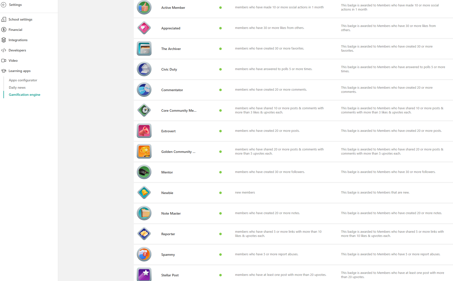 LearnWorlds gamification