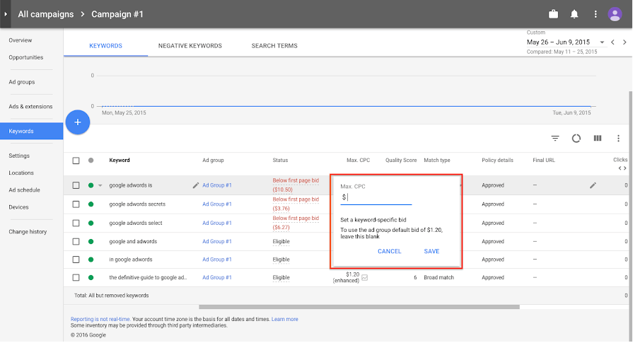 Bidding on keywords