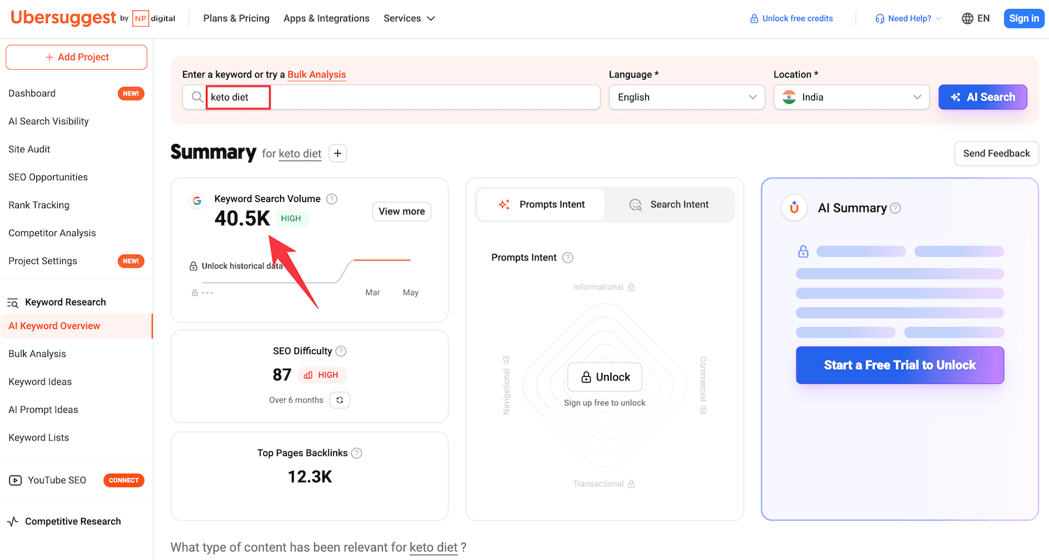 Keto diet keyword research on UberSuggest
