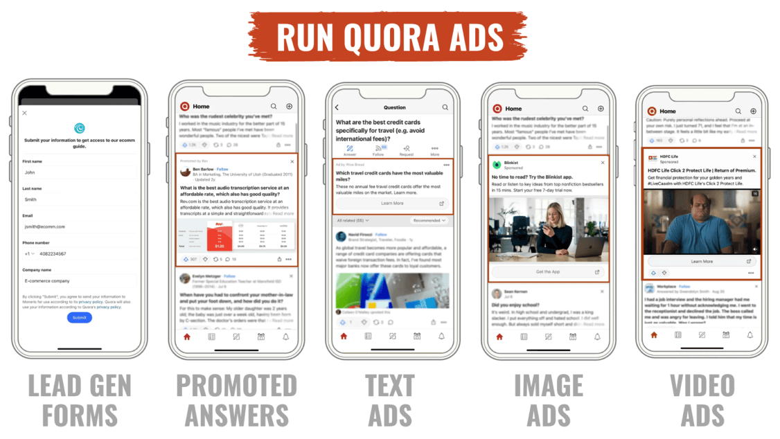 Quora Ads