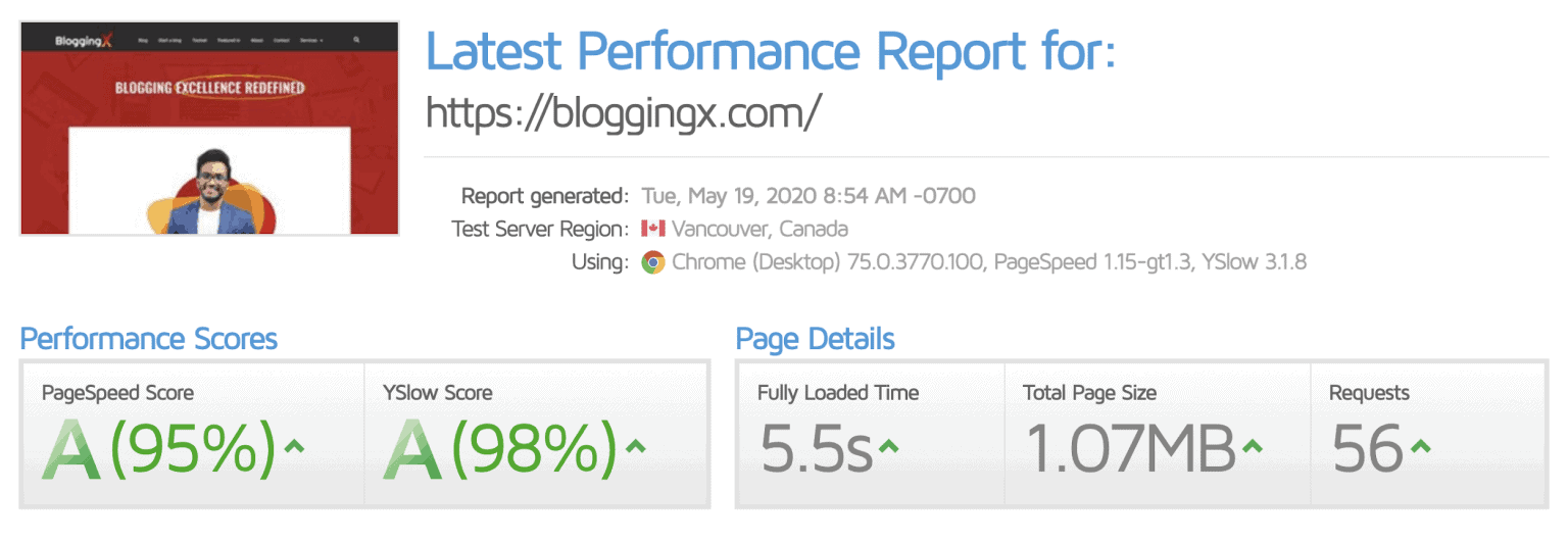 gtmetrix report of homepage before nitropack