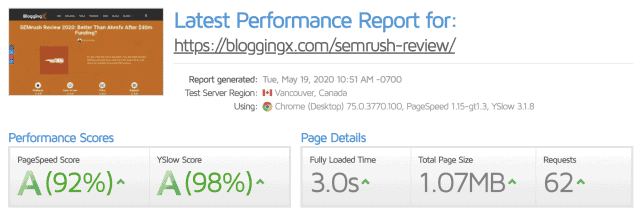 gtmetrix report of long form content after using n