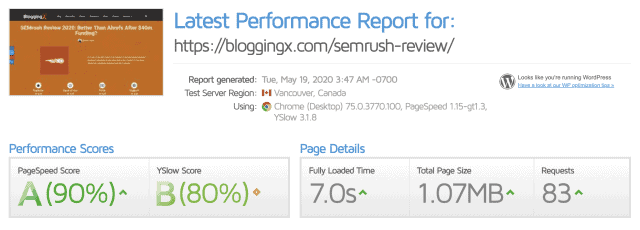 gtmetrix report of long form content before using