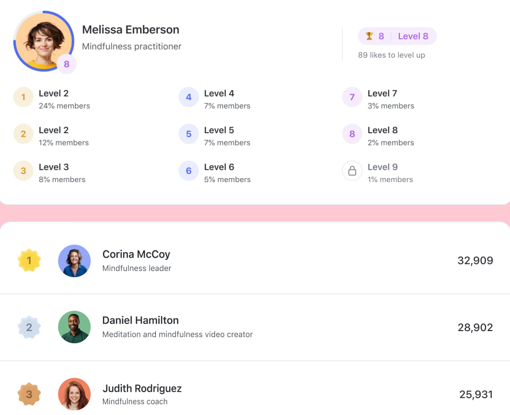 Circle so gamification tools