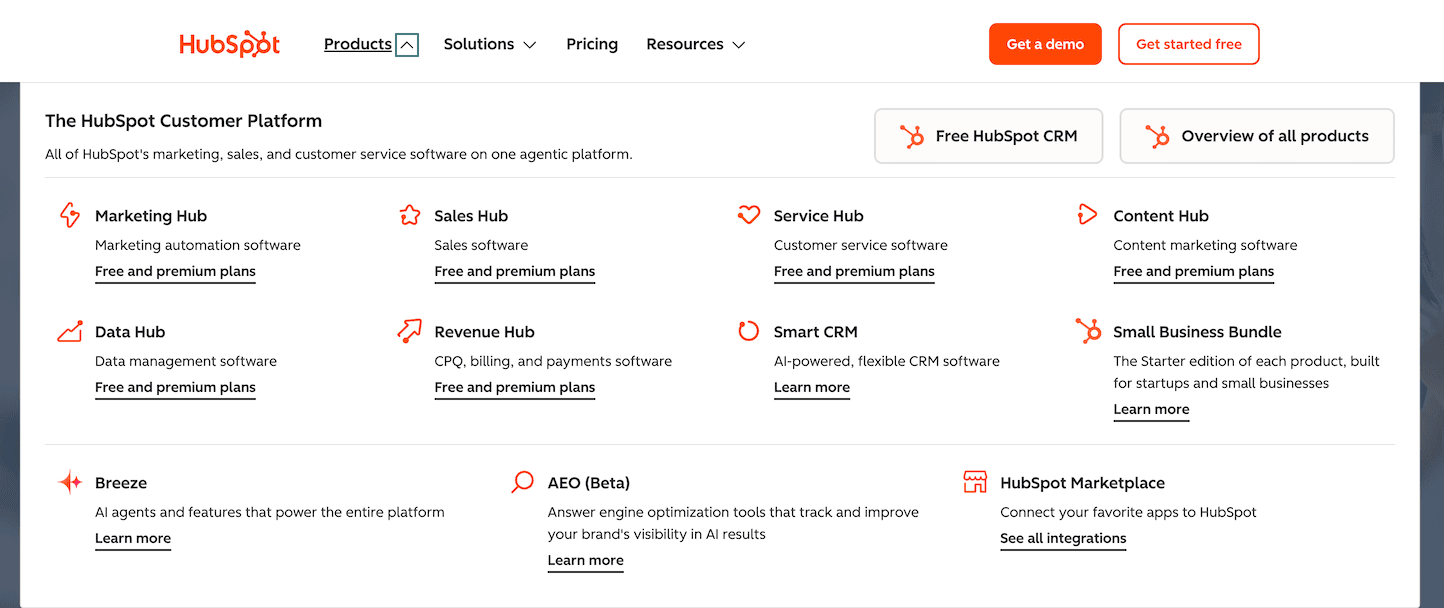 HubSpot products
