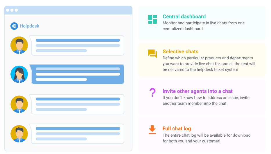 Kartra help desk live chat