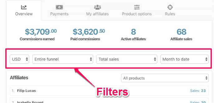 affiliate dashboard