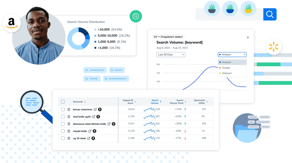 amazon keyword tool