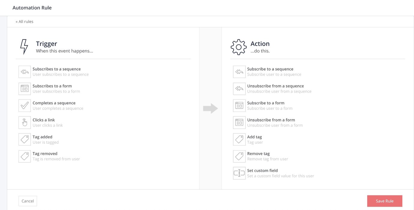 automation rules section 1