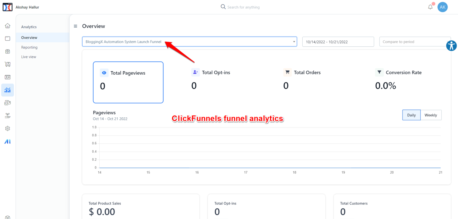 clickfunnels funnel analytics 1536x737 1