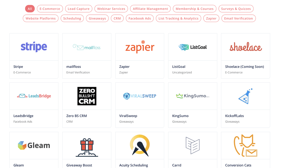 convertkit integrations