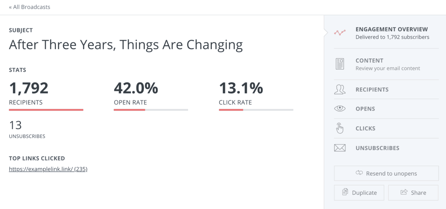 performance metrics for your report