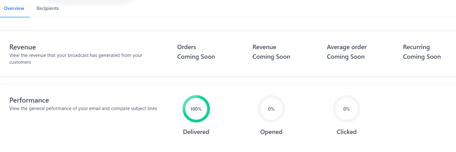 revenue and performance analytics in clickfunnels