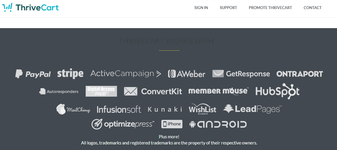thrivecart integrations 1