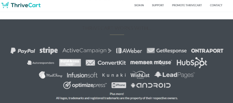 thrivecart integrations