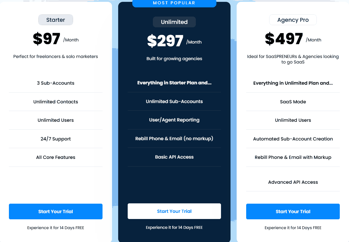 GoHighLevel pricing