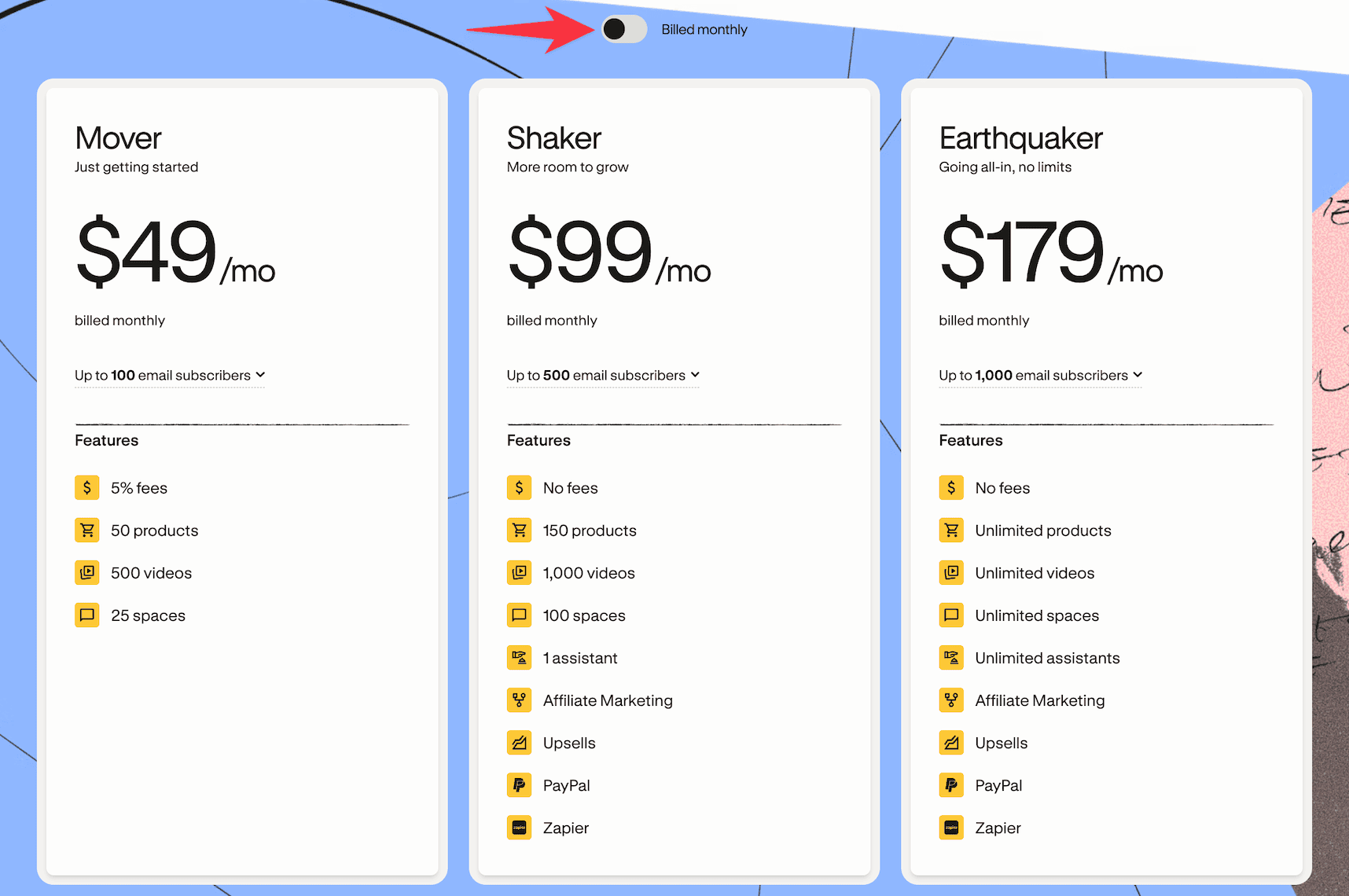 Podia pricing