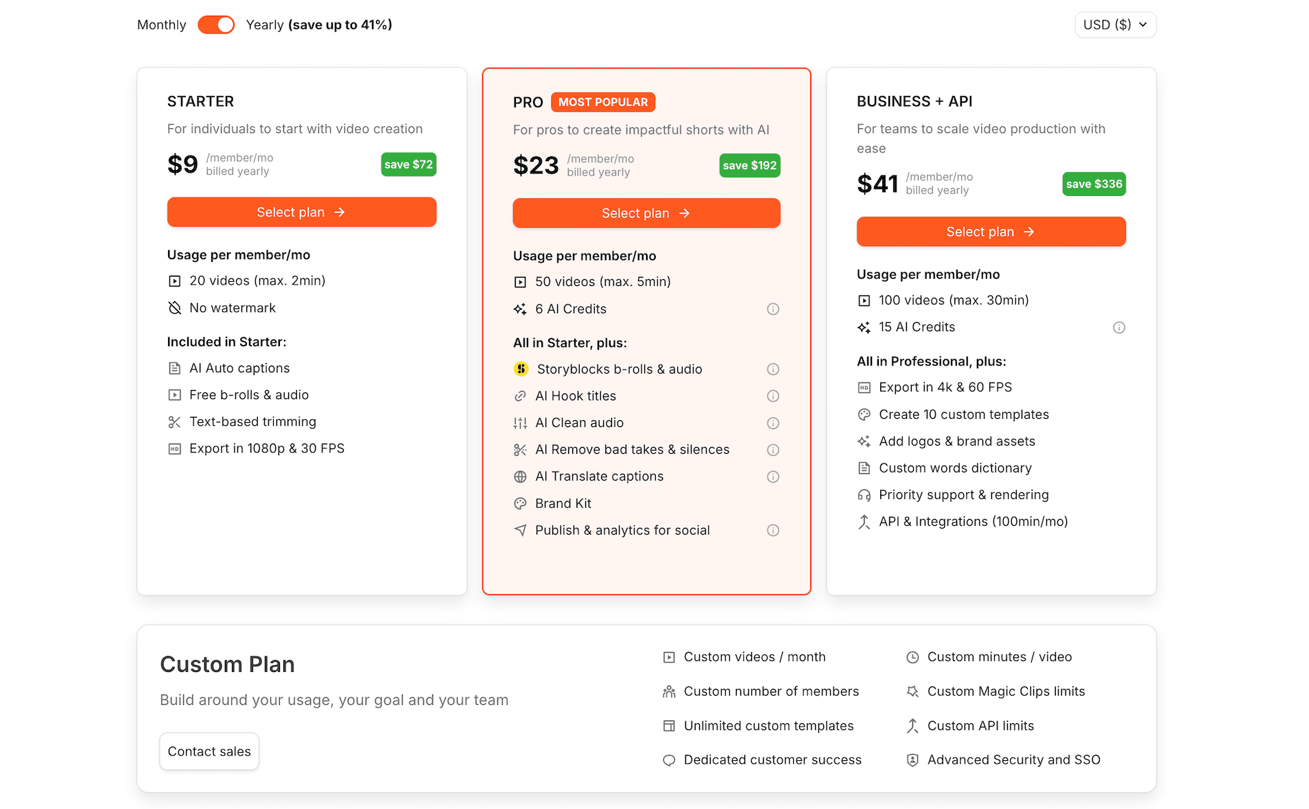 Submagic pricing