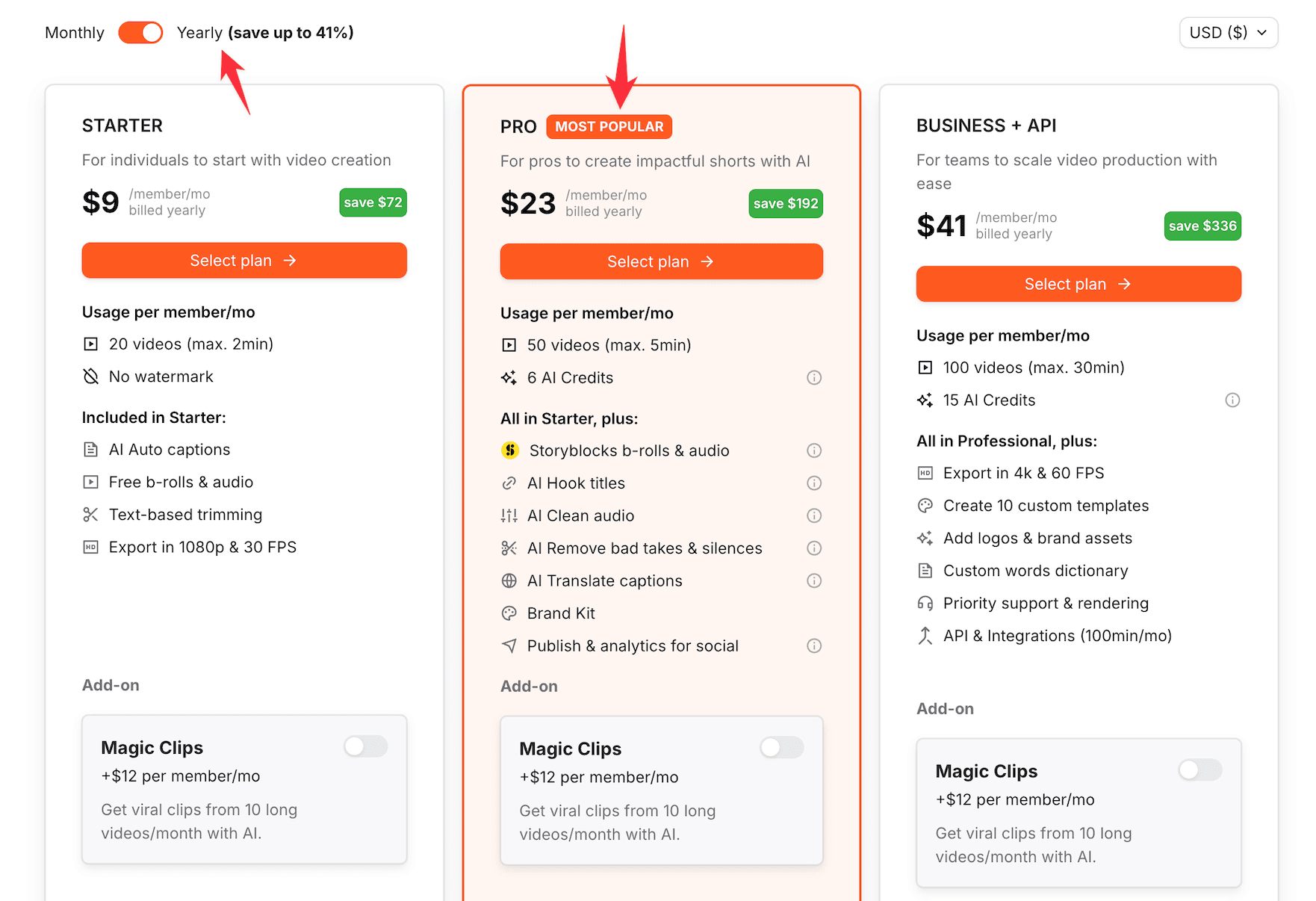 Submagic yearly pricing