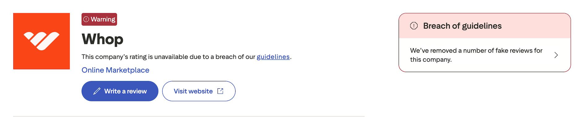 Whop breach of guidelines