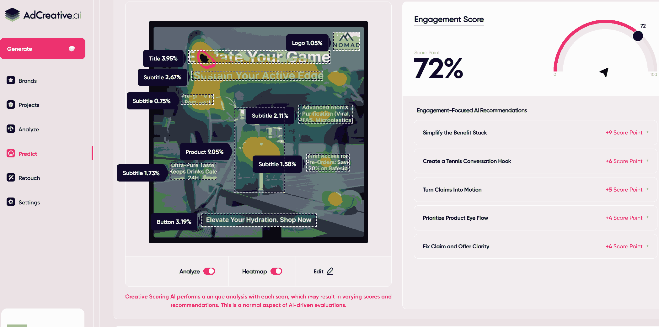 AdCreative Creative Scoring AI test