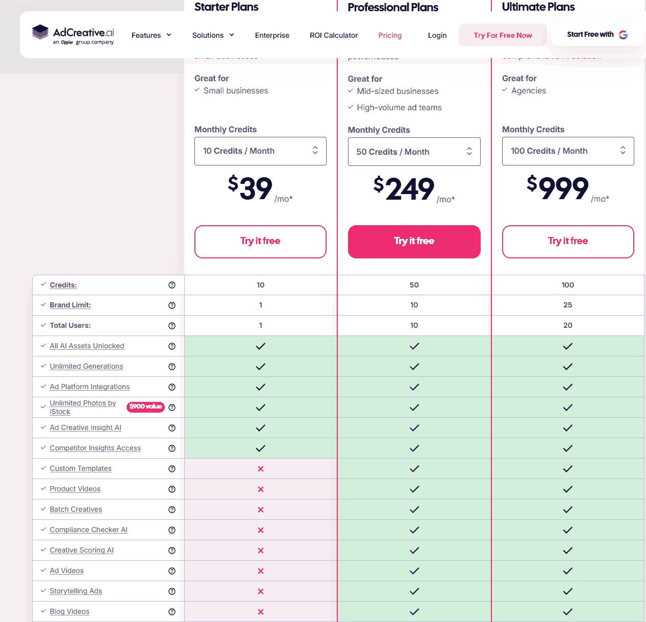 AdCreative pricing